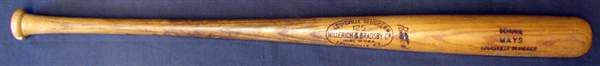 1969-72 Willie Mays Game-Used Louisville Slugger Bat PSA/DNA GU 8.5