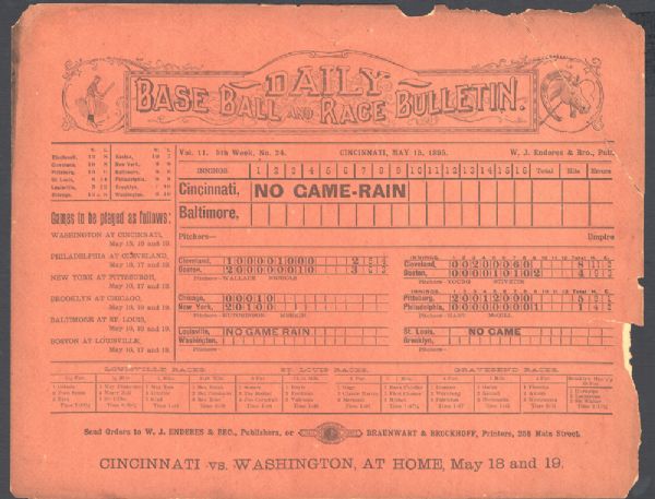 1895 Daily Baseball and Race Bulletin with mention of Cy Young, Bobby Wallace and Kid Nichols