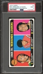 1970 Topps #5 NBA Rebound Leaders (Hayes/Unseld/Alcindor) PSA 9 MINT