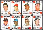 1968 Topps Baseball Game Group of 99 Assorted