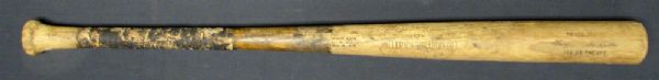 Exceedingly Rare 1918-21 Babe Ruth 40K Professional Model Louisville Slugger Game-Used Bat