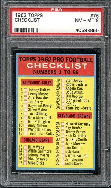 1962 Topps #76 Checklist PSA 8 NM/MT