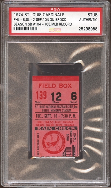 1974 St. Louis Cardinals Ticket Stub Lou Brock Stolen Base Record #104 and #105 PSA AUTHENTIC