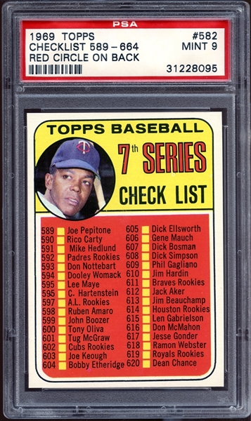 1969 Topps #582 Checklist 589-664 Red Circle on Back PSA 9 MINT