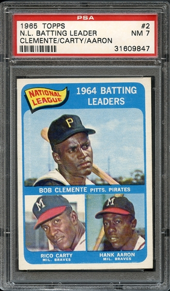 1965 Topps #2 N. L. Batting Leaders Clemente/Carty/Aaron PSA 7 NM