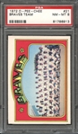 1972 O-Pee-Chee #21 Braves Team PSA 8 NM-MT