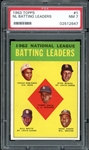 1963 Topps #1 NL Batting Leaders PSA 7 NM